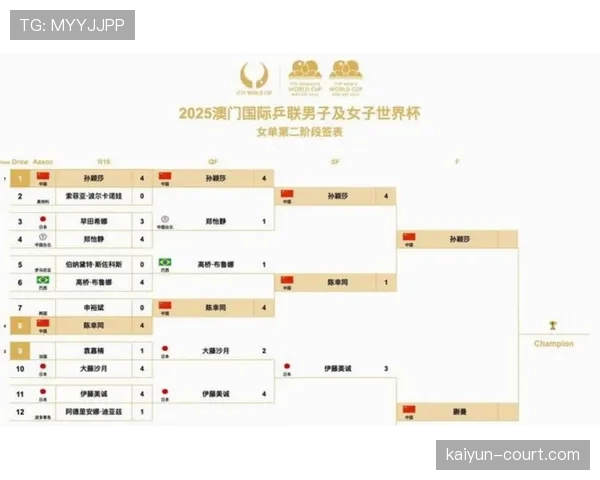 捷克队能否重返世界杯舞台？2026美加墨世界杯预选赛前景分析