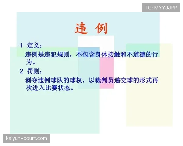 篮球规则解读：拖延时间违例如何判定与处罚