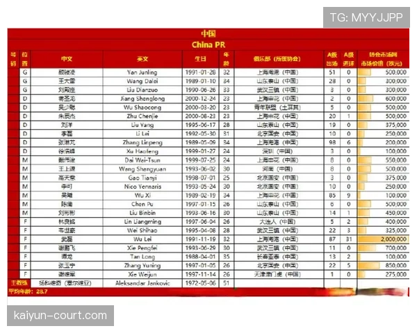 2026世界杯出线规则最新怎么算