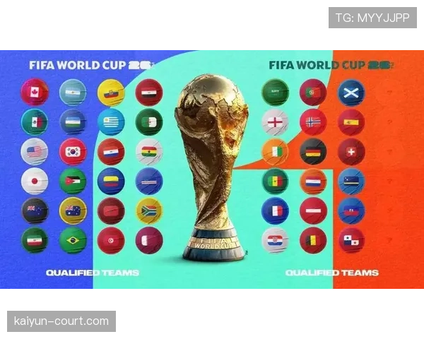 2026世界杯淘汰赛对阵规则怎么安排