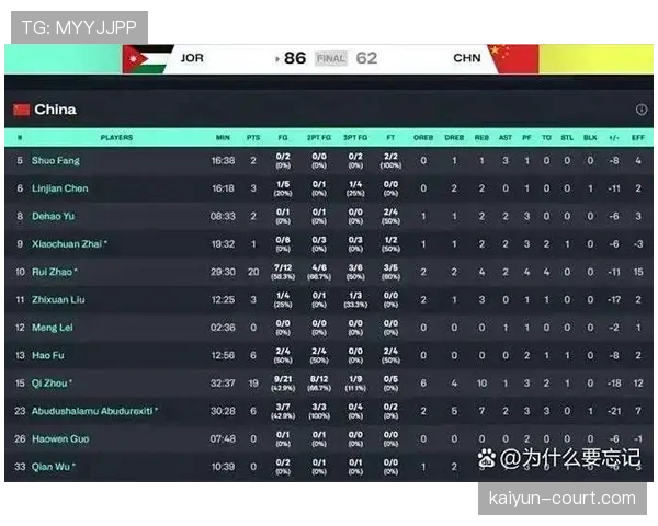 约旦世界杯关键比赛前瞻 约旦世界杯关键比赛前瞻