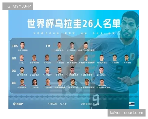 突尼斯F组出线条件详解